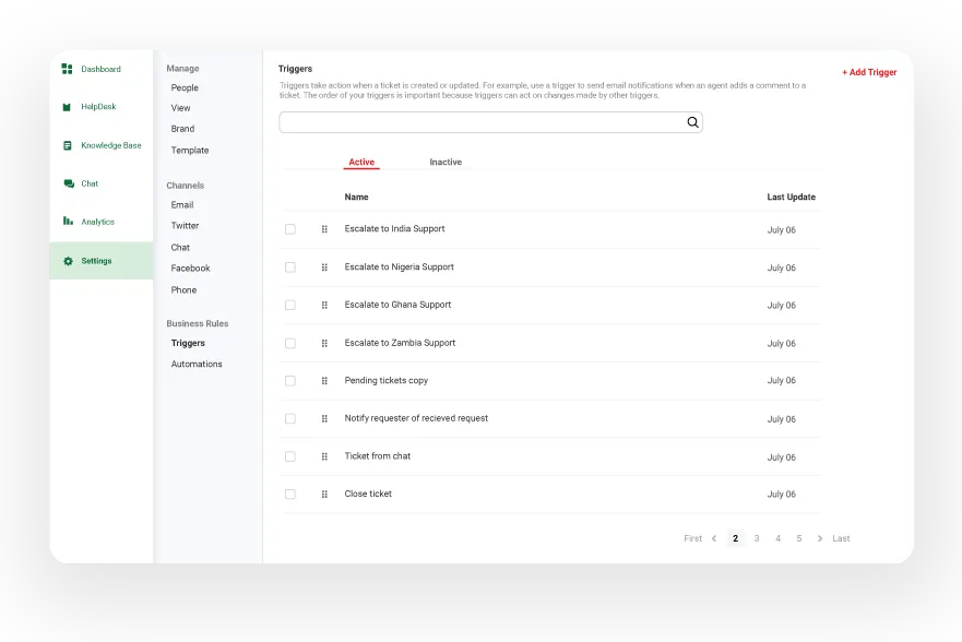 Time Based Automations