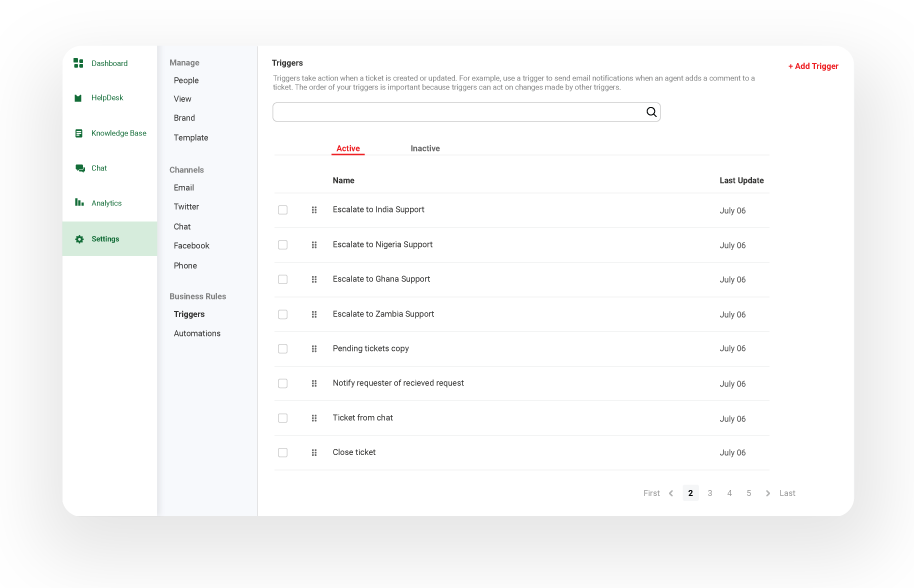 Time Based Automations
