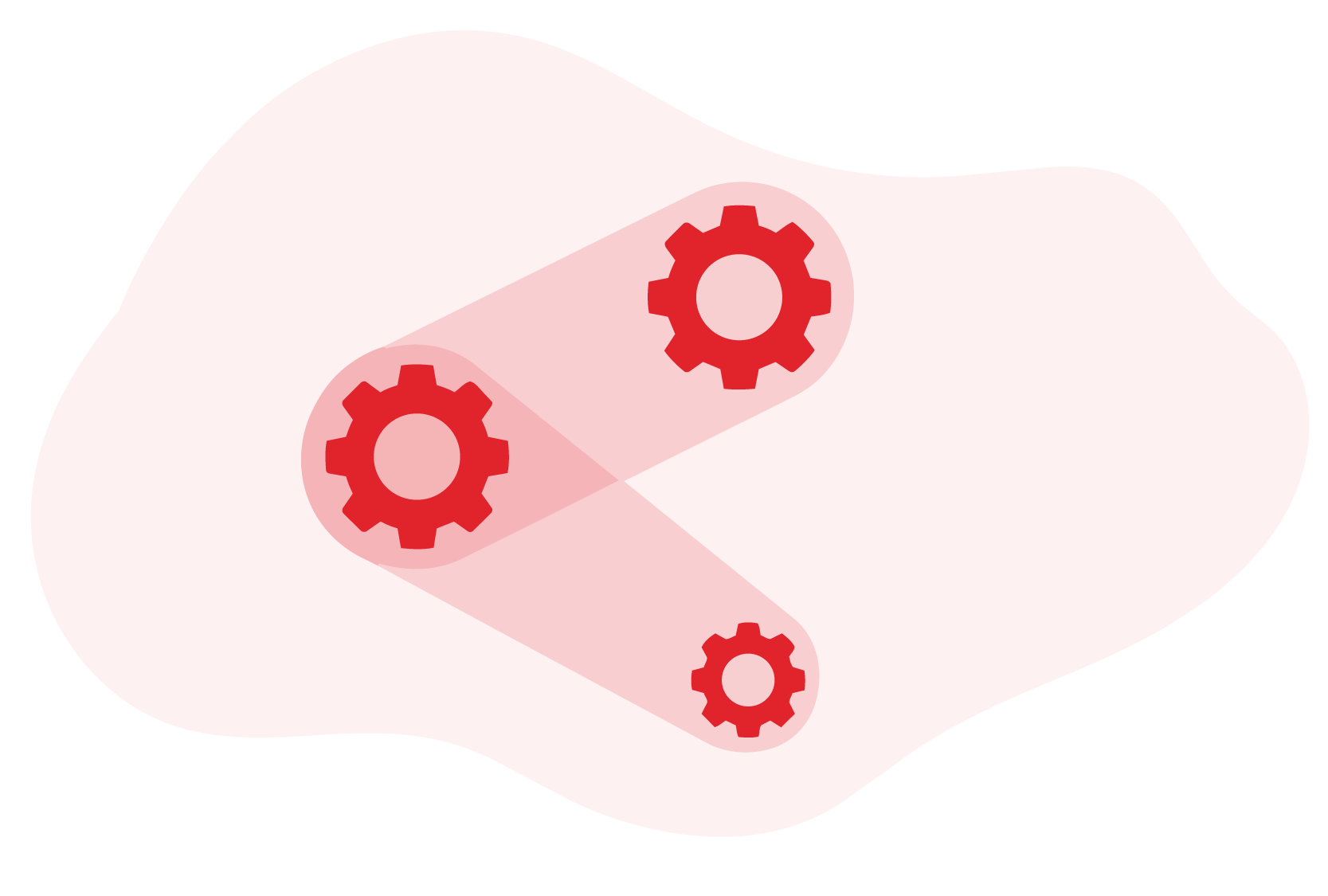 Support automation