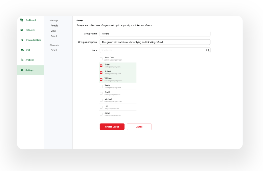 Groups at the Centre of Operations